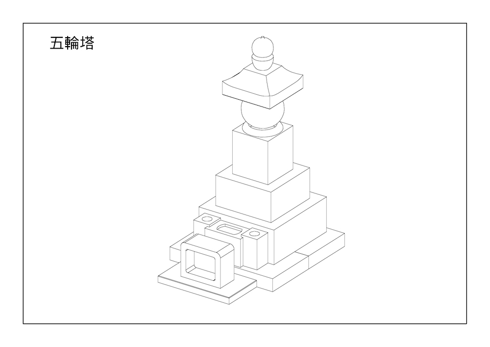 供養塔・灯篭